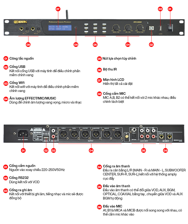 Vang số BIK BPR-8600