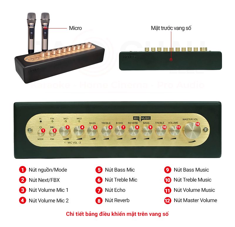 Vang Số Chỉnh Cơ Acnos Mi30S V2