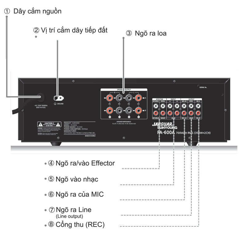amply-jarguar-pa-600a-sodoketnoi_1