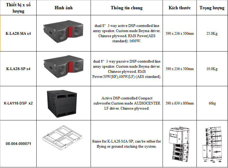 bo-loa-line-array-audiocenter-01-thong-tin-chi-tiet