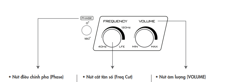 can-chinh-sub-1000