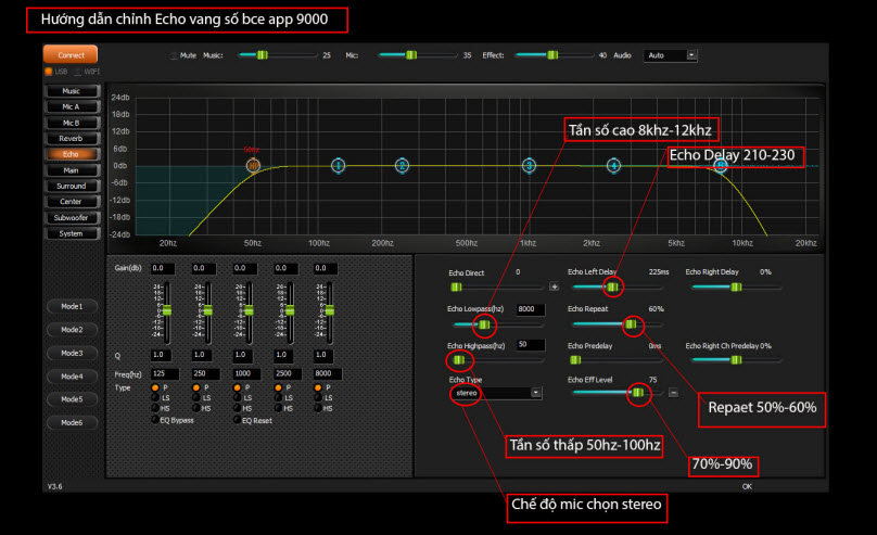 chinh-Echo-bce-app-9000