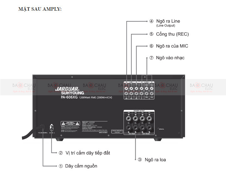 mat-sau-ket-noi-cua-amply-jarguar-600xg