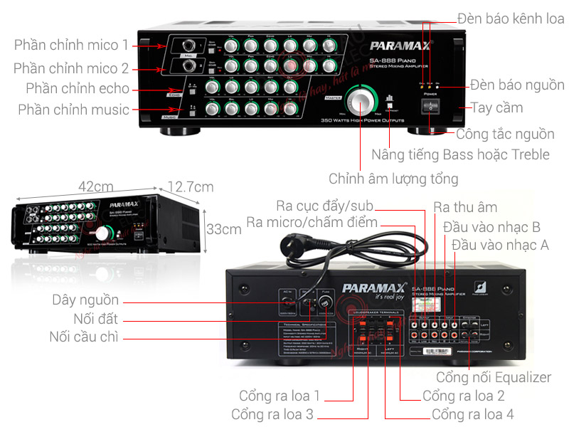 Ảnh kĩ thuật Amply karaoke Paramax SA-888 Piano New