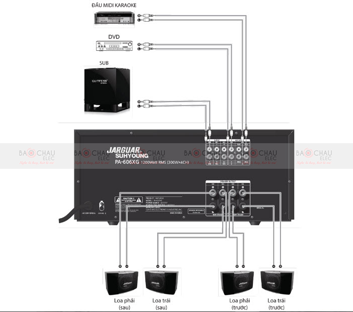 so-do-ket-noi-606xg