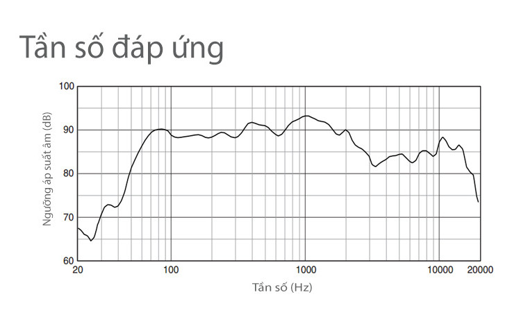 tan-so-dap-ung