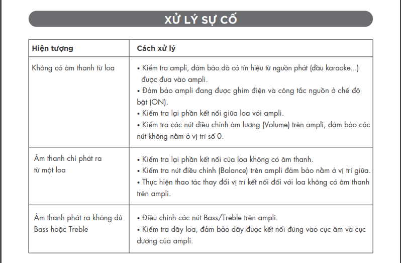 xu-ly-su-co