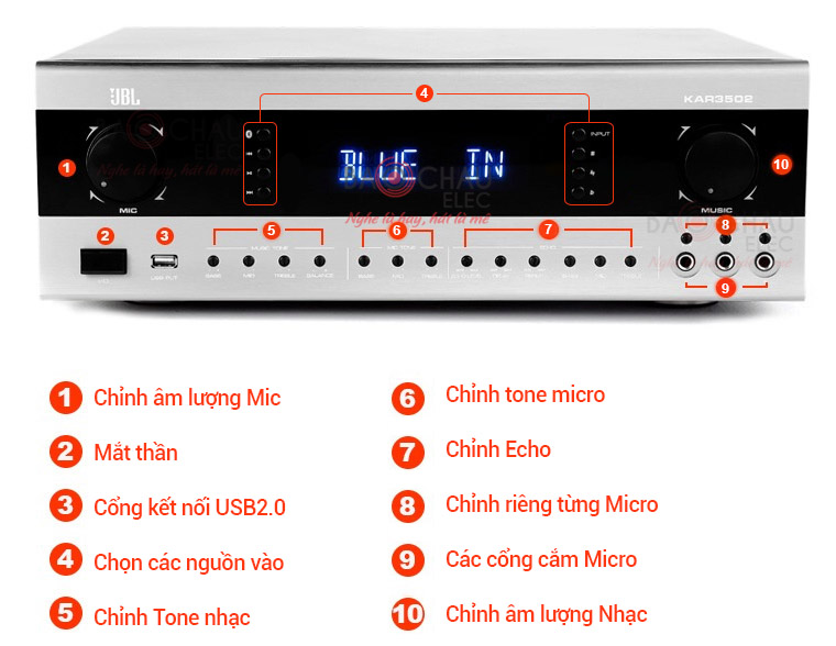 amply-jbl-kar3502-chuc-nang-mac-truoc amply-jbl-kar3502-chuc-nang-mac-truoc