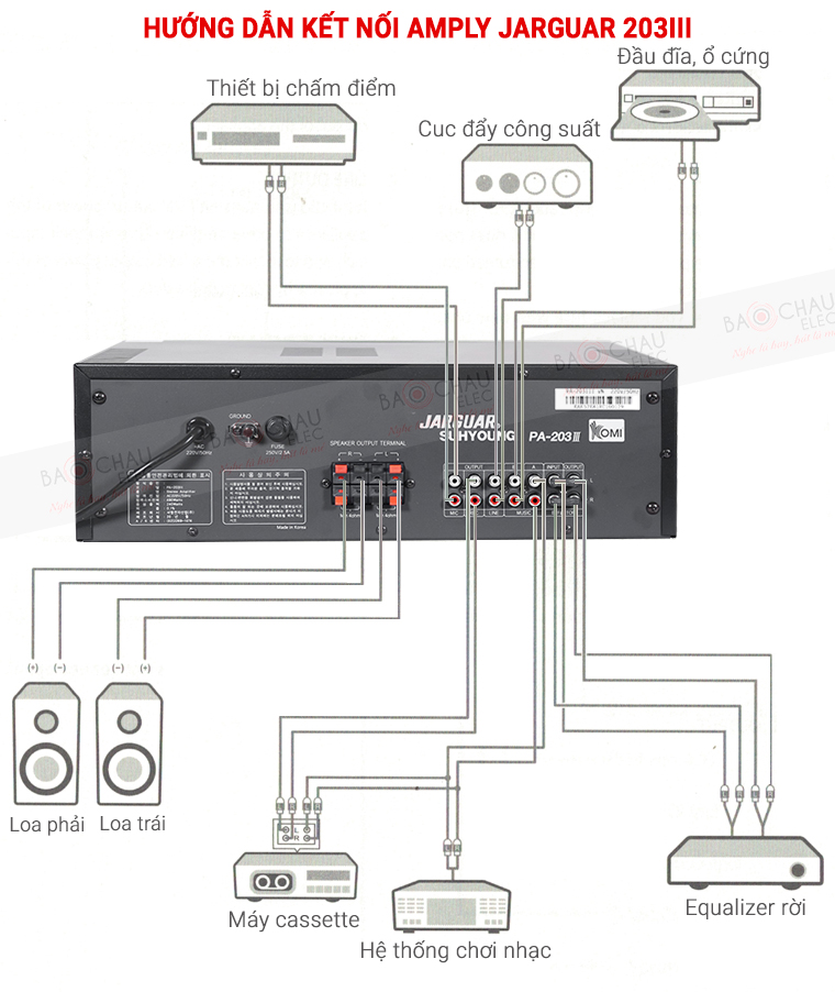 hdkn-203iii