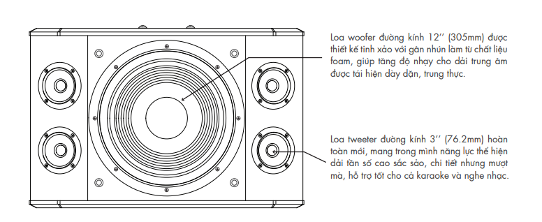 sub-loa-paramax-k2000 sub-loa-paramax-k2000